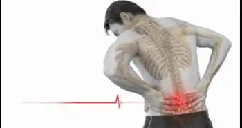 Low back pain: Modern day disorder