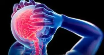 Association between kinesiophobia and migraine