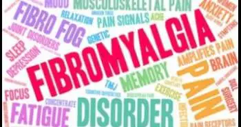 Visceral pain may trigger fibromyalgia symptoms in co-morbid patients