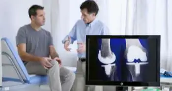 Минимизация физической активности и появление боли у пациентов после тотального эндопротезирования коленного сустава