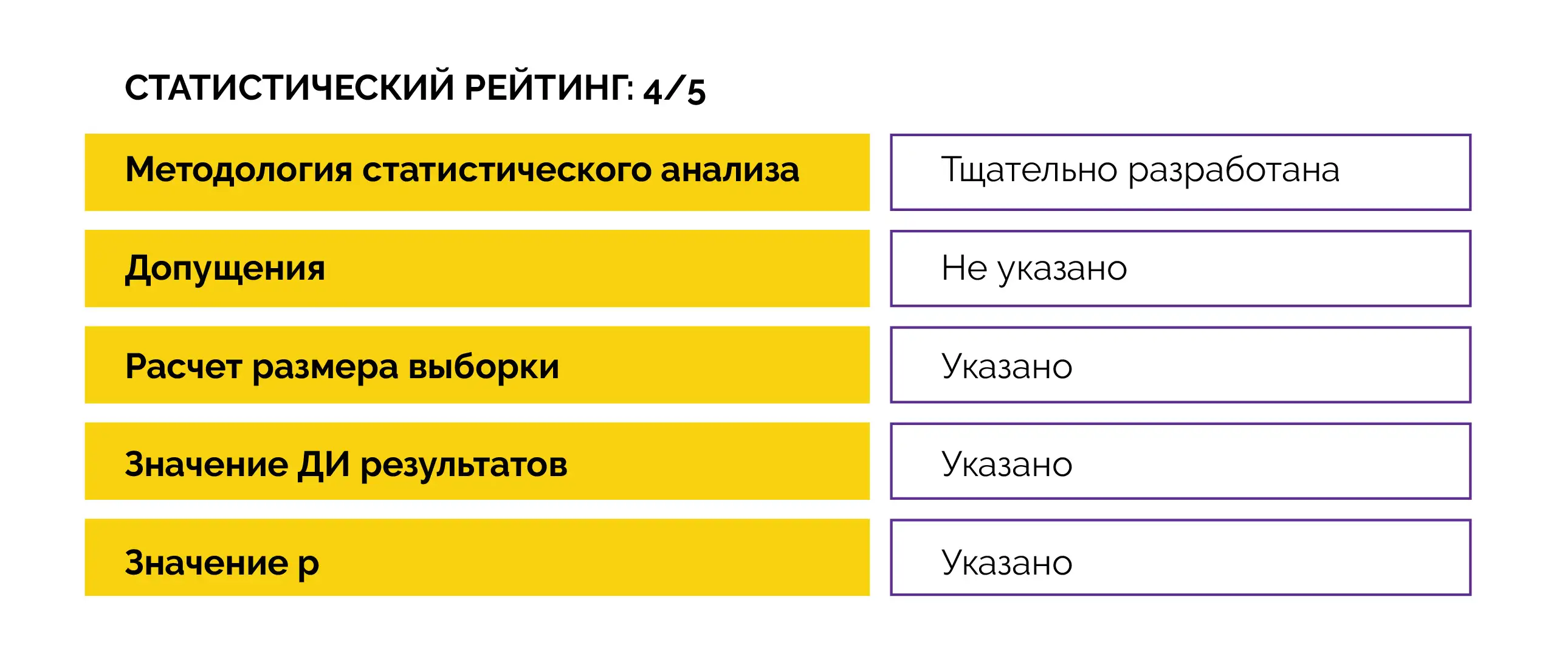 Препарат с экстрактом куркумы и босвеллии снижает интенсивность  костно-мышечной боли :- Medznat