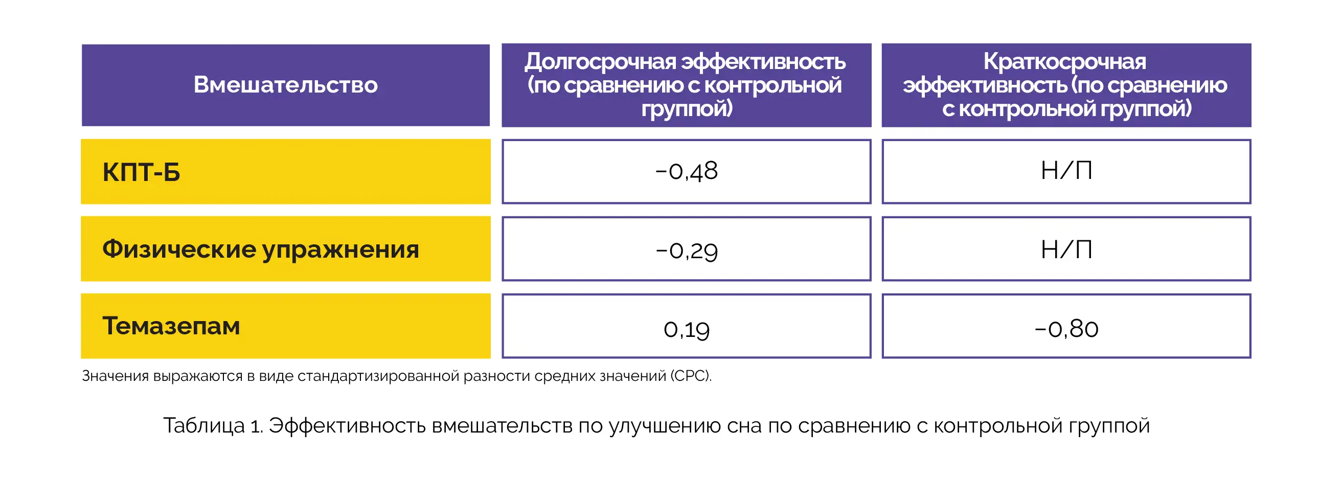 Чат кпт